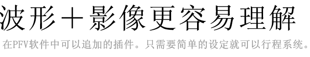 波形+影像更容易理解 在PFV软件中可以追加的插件。只需要简单的设定就可以行程系统。